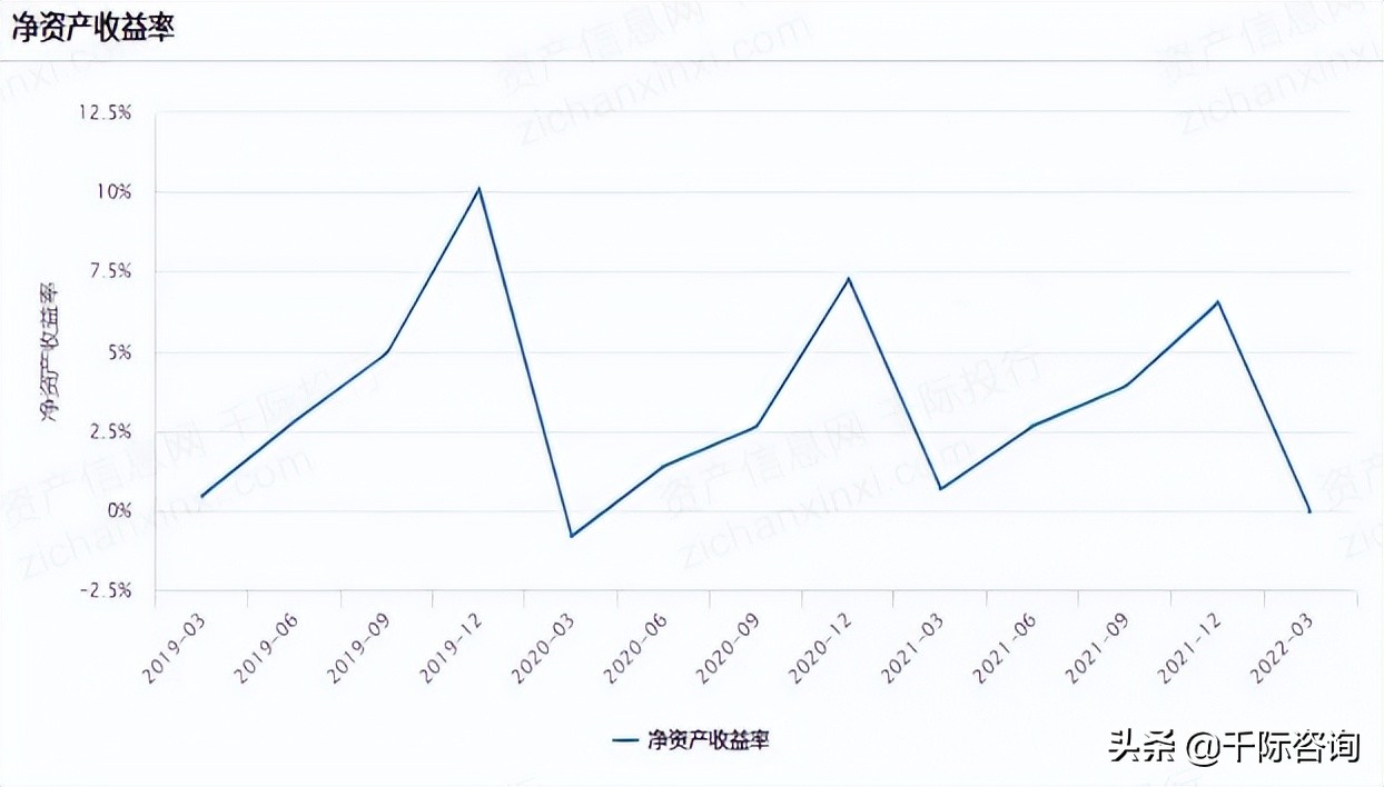 2022年网站行业研究报告