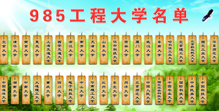 985大學好還是211大學好985大學有多難考