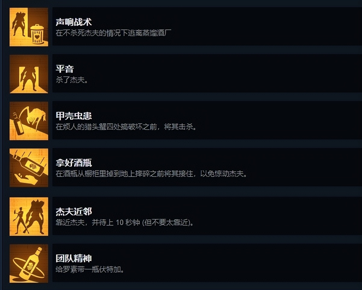 《半衰期：爱莉克斯》ALYX图文全攻略