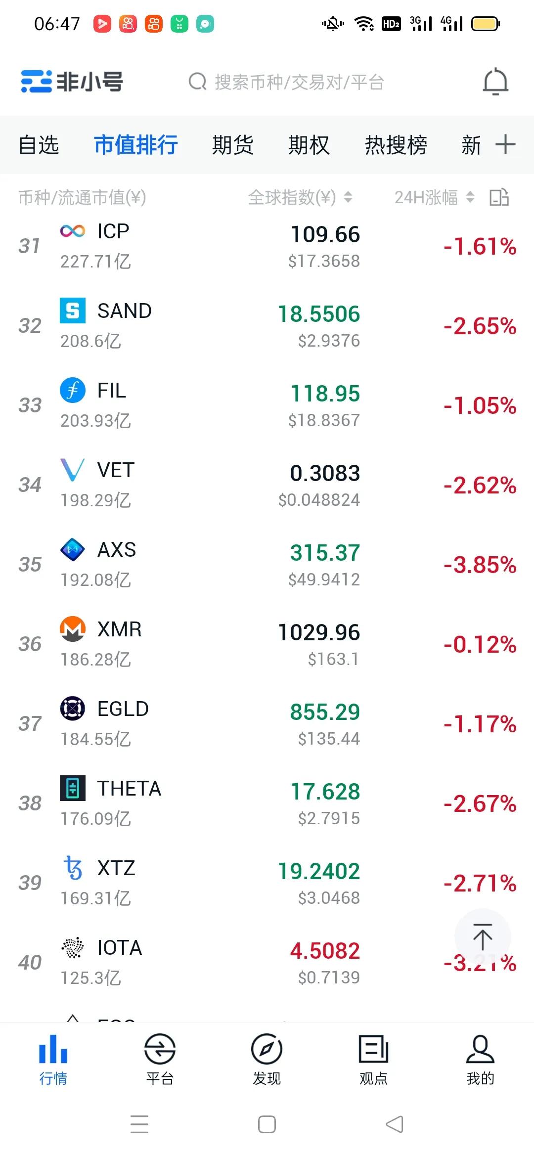 比特币行情最新