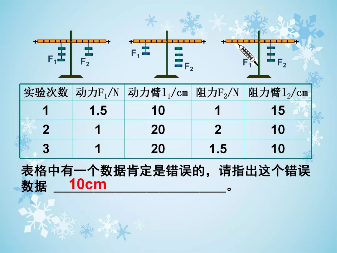 中考物理实验探究题(有答案)，打印做一遍，中考物理成绩不下98分