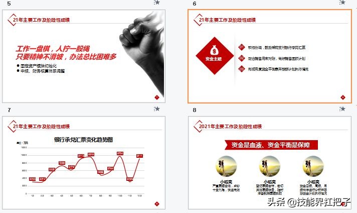 终于找到了！这30套财务年度工作总结模板，可直接套用