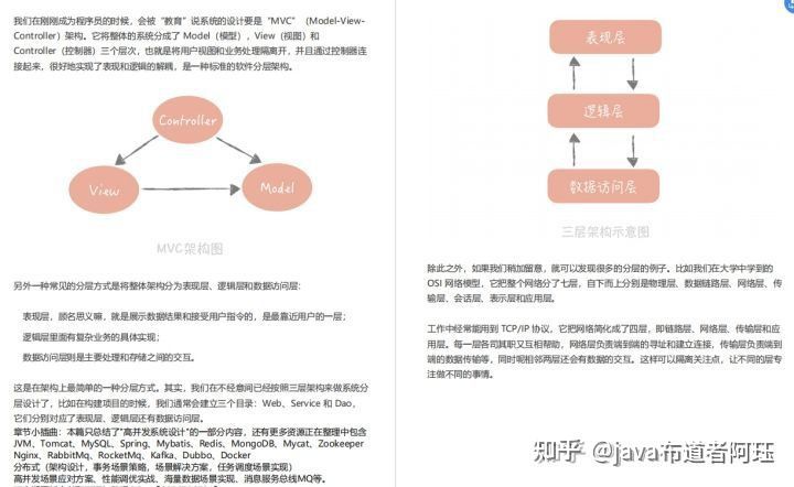 ERP已死，秒杀系统称王！阿里巴巴内部「10亿级并发设计文档」