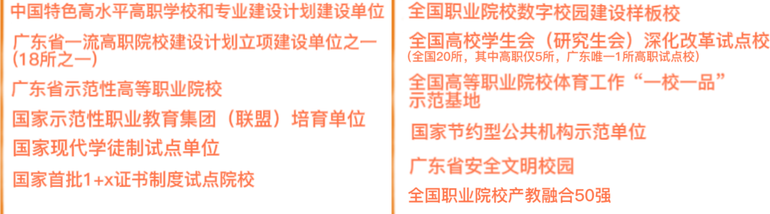 广东工贸职业技术学院2022年夏季普高招生计划