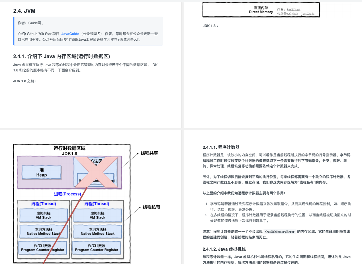 GitHub已置顶！Alibaba最终版Java面试小抄+架构师系统进阶指南