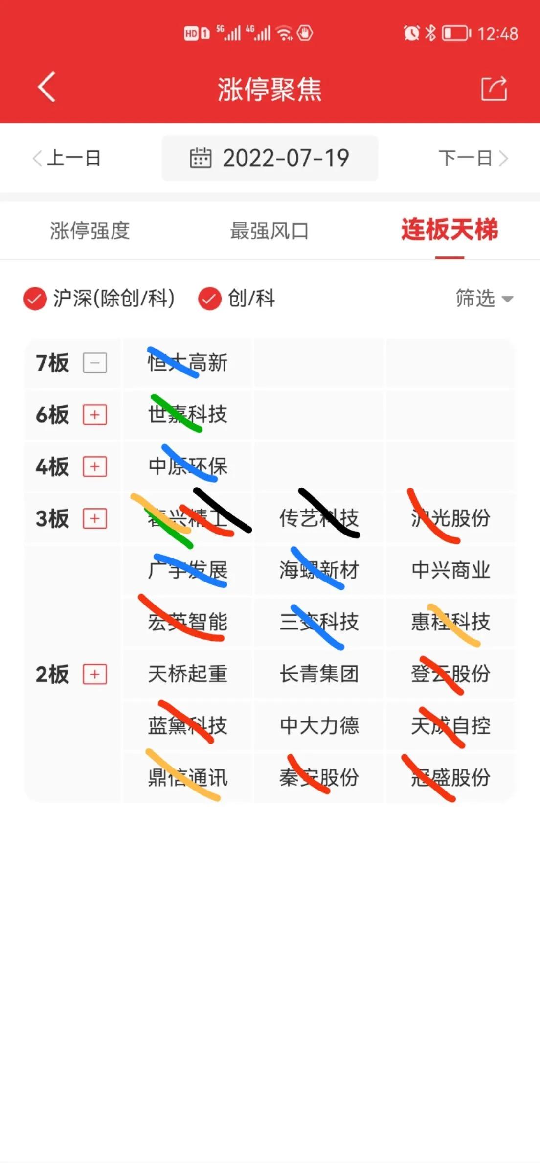 充电桩物联网观察，泛能源是否退看明天