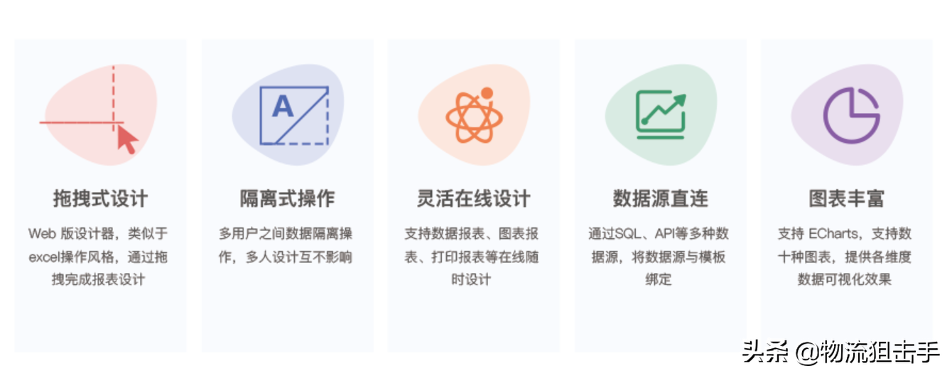 Arpa Report智能报表 让数据管理更高效