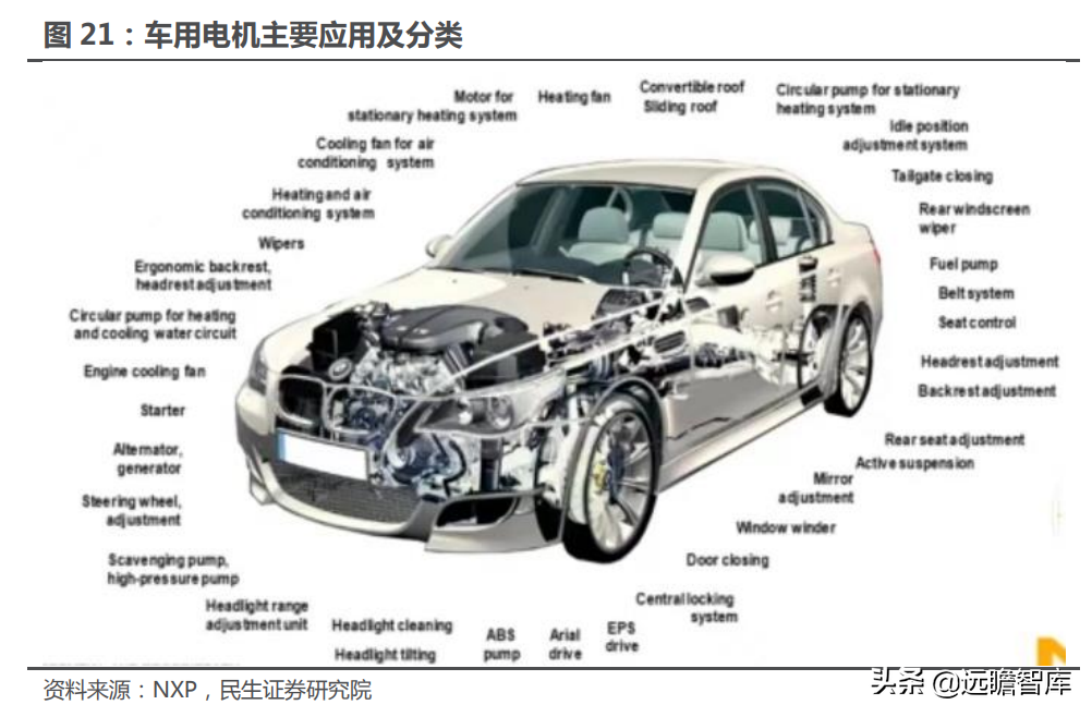 十年积淀，峰岹科技：自主 IP+三核心技术，打造芯片设计独门绝技