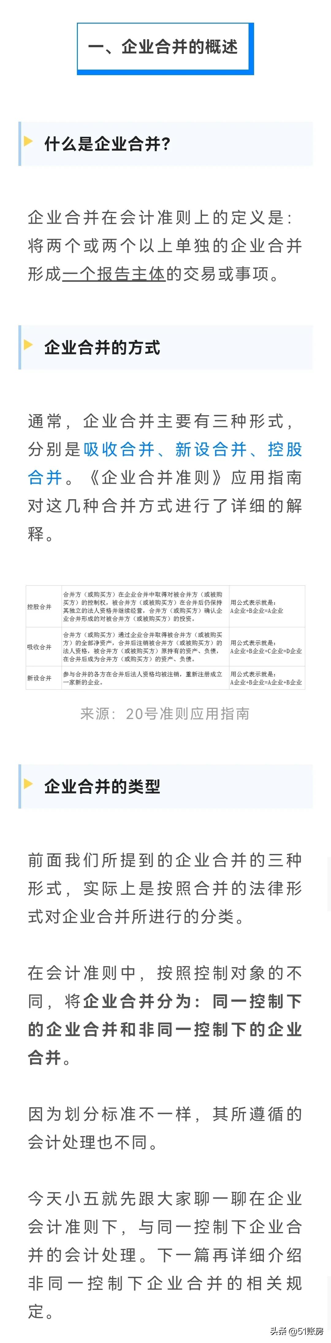 会计实务 | 一文读懂新准则下同一控制下企业合并的会计处理（1）