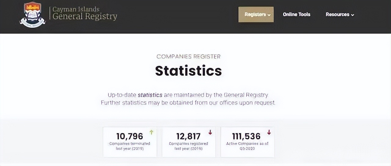 注册资金多好还是少好（干货）