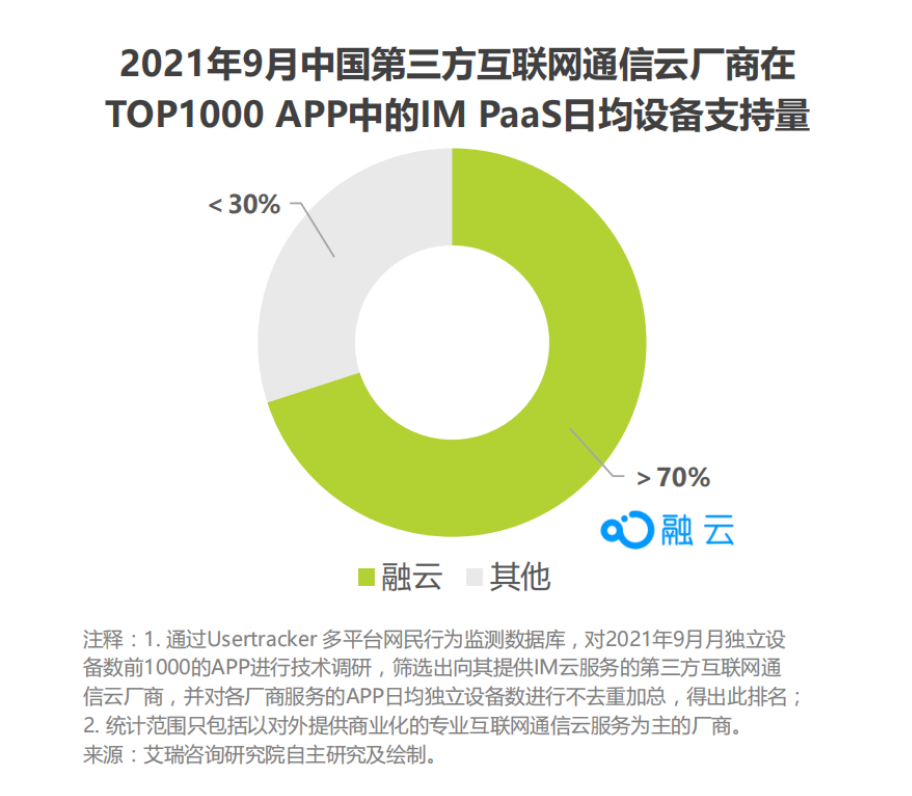 𱨸<a  data-cke-saved-href=http://www.newskj.org/news/web/ href=http://www.newskj.org/news/web/ target=_blank class=infotextkey></a><a  data-cke-saved-href=http://www.newskj.org/news/txit href=http://www.newskj.org/news/txit target=_blank class=infotextkey>ͨ</a>ҵƣƹг