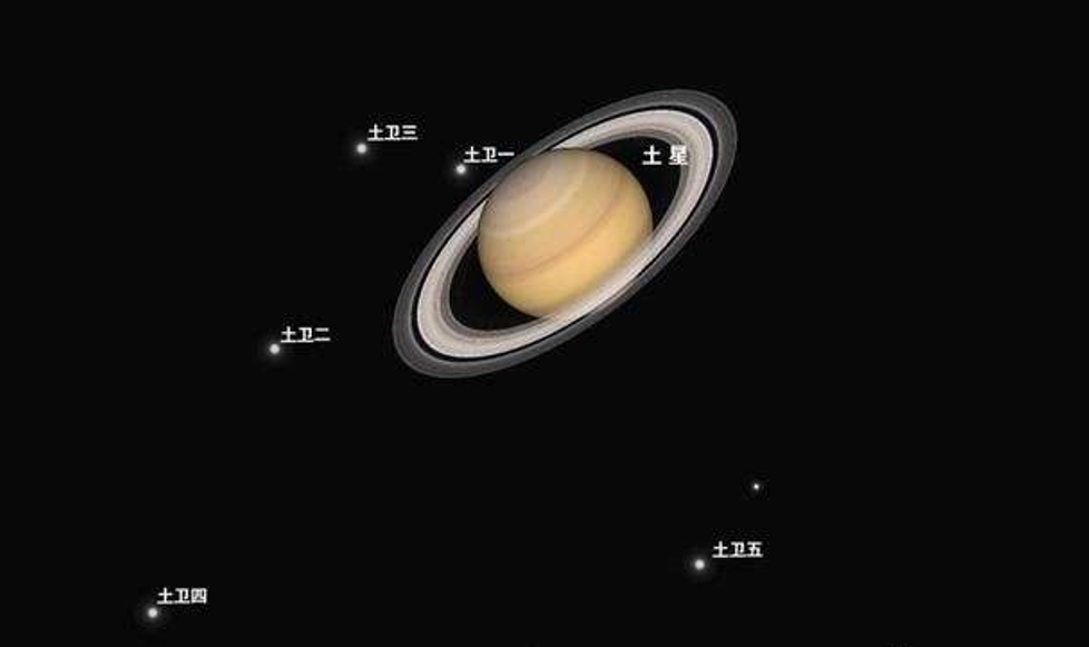 土星是太阳系最漂亮的行星,它自带一条项链,无论何时用天文望远镜观测