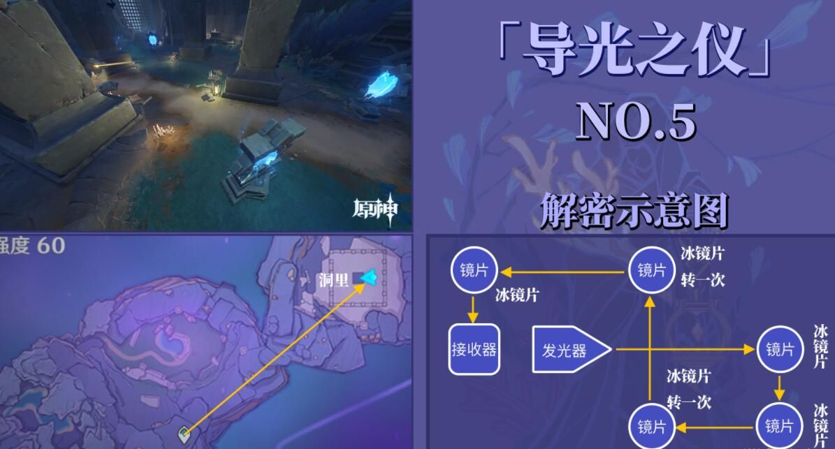 《原神》导光之仪位置分攻略一览