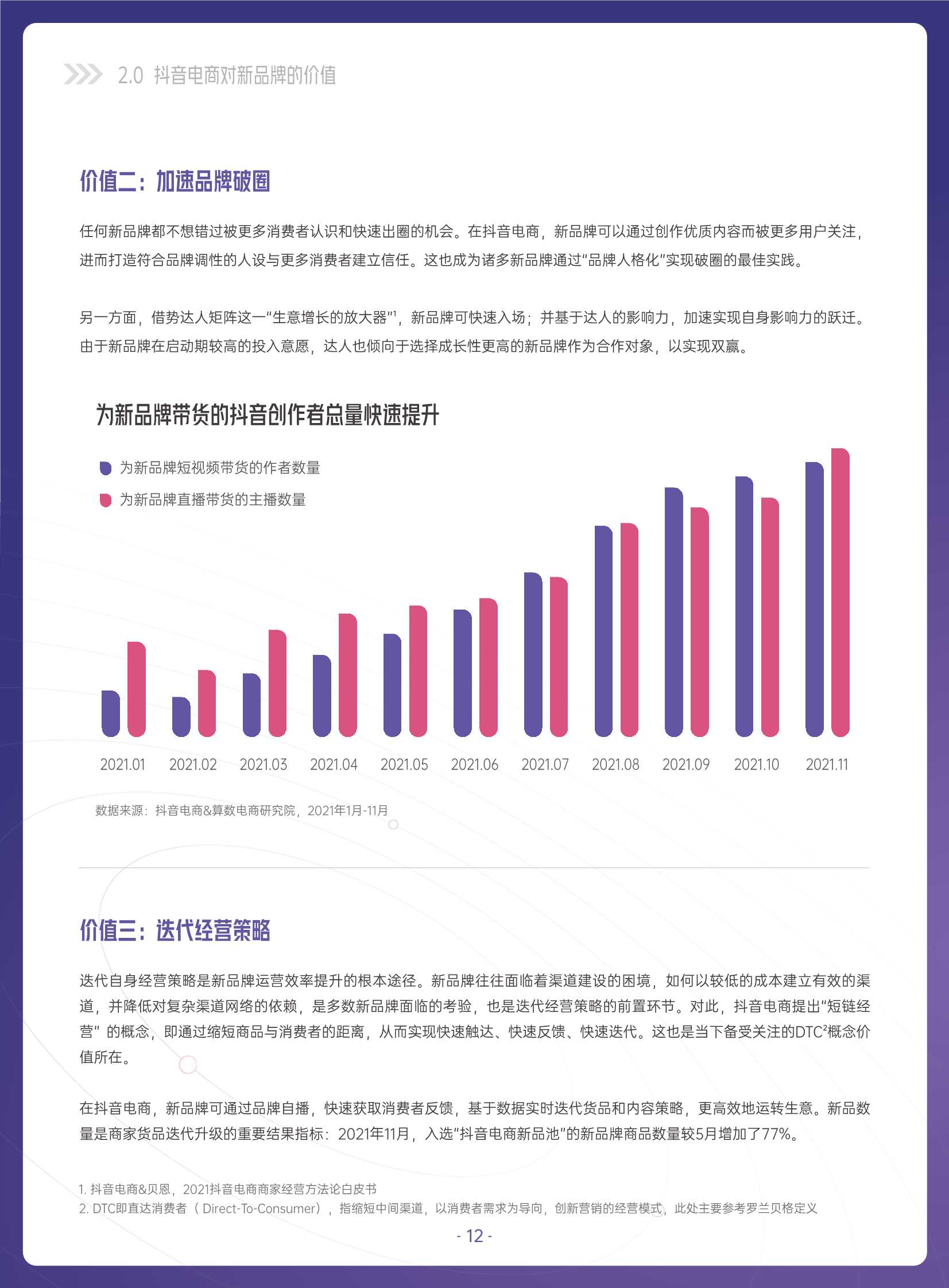 2022抖音电商新品牌成长报告