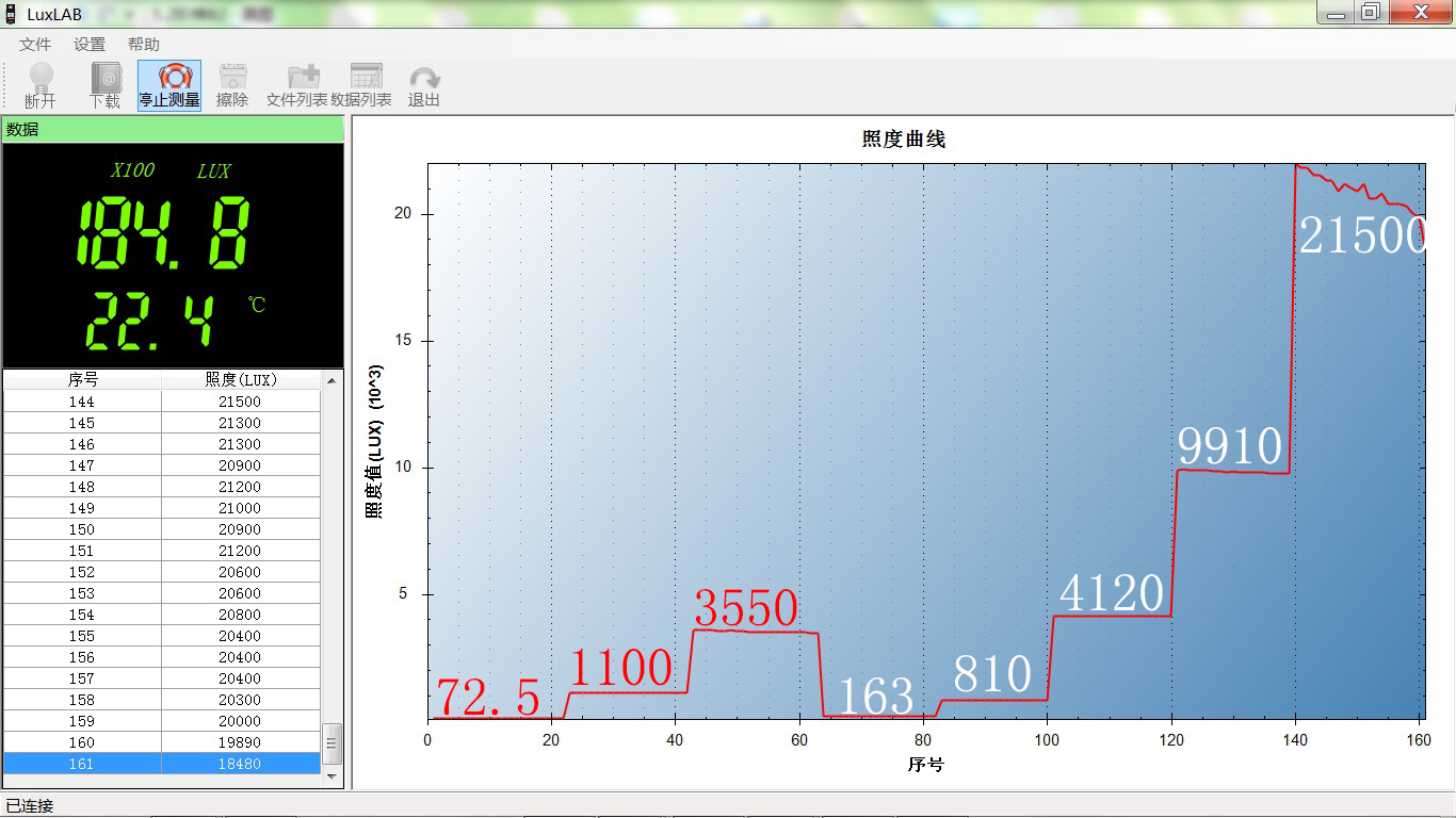 鸾凤争鸣，历史之光：FENIX APEX 20限量版手电