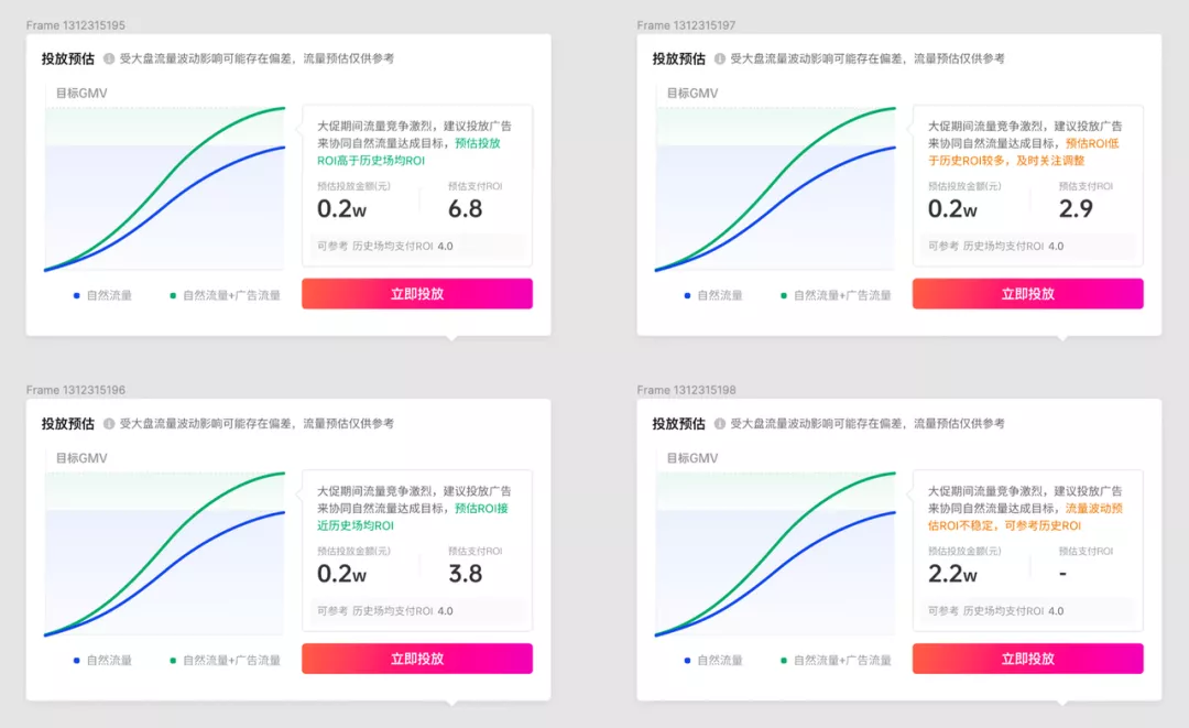 「干货速递」2022，巨量千川年货节，最全流量攻略来啦