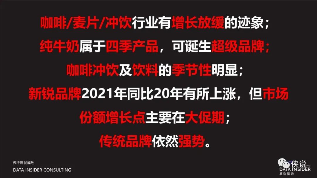 盘点2021那些靠精细化运营制胜的品牌（解数咨询）