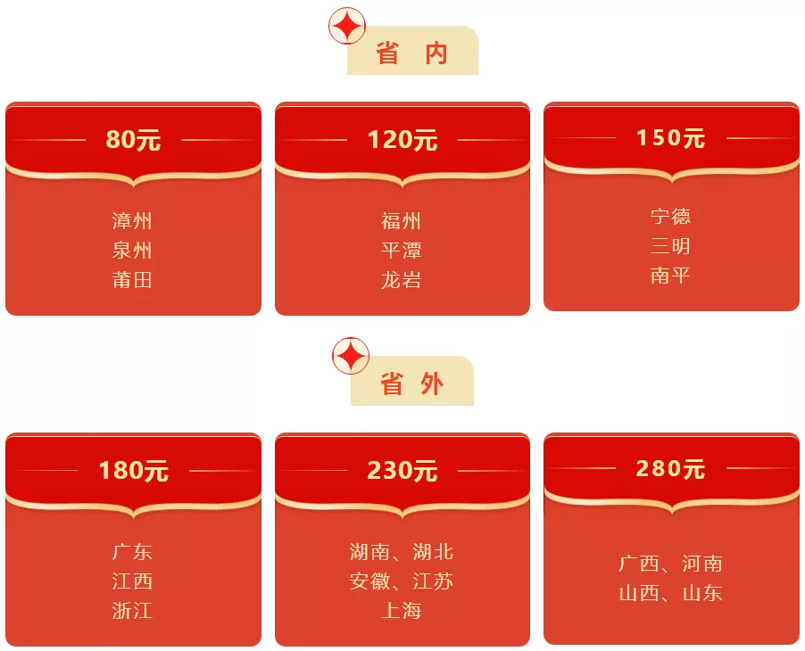 在厦门过春节,看这篇就够啦
