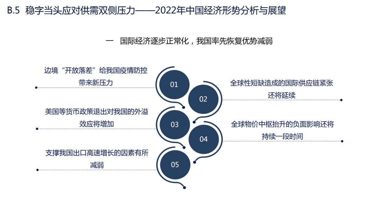 图解经济蓝皮书：2022年中国经济形势分析与预测，156页完整版