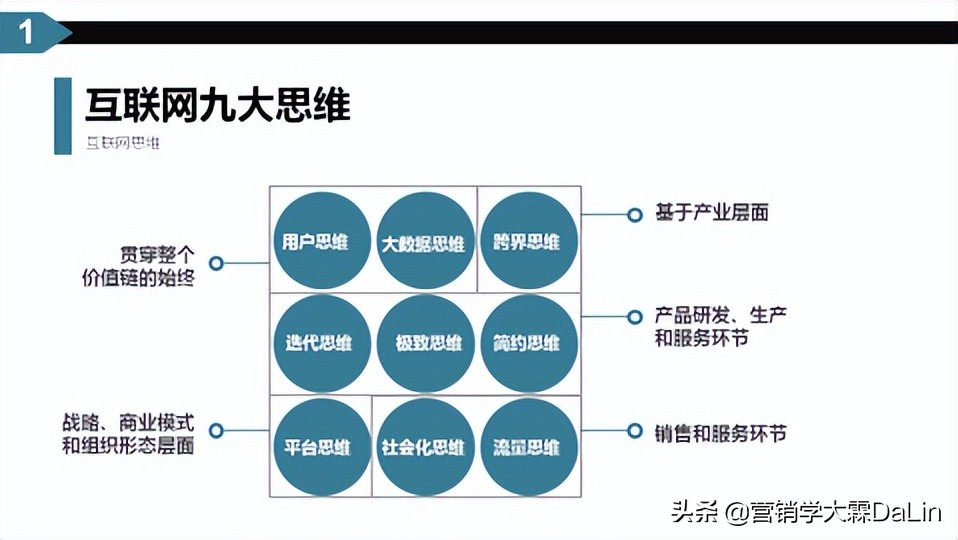 互联网思维赋能实体经济，卖个馒头也能火爆出圈？