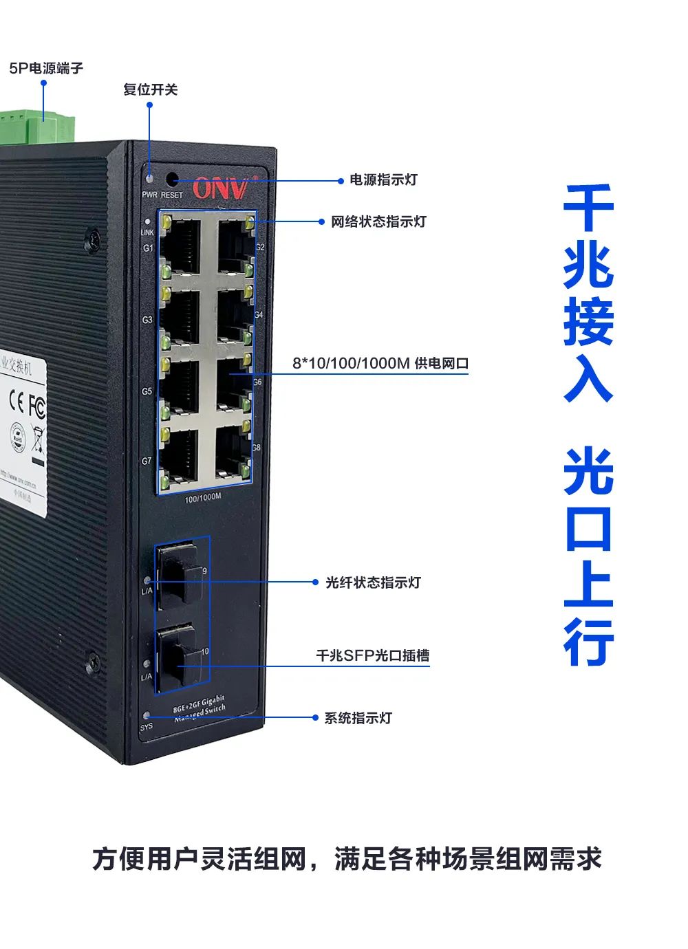 極簡(jiǎn)網(wǎng)管工業(yè)交換機，讓你的項目運維更easy