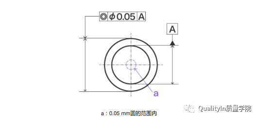 h9公差是多少(幾何公差乾貨全集) - 青木春