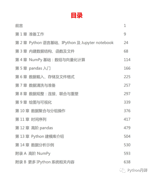 pandas创始人手把手教你利用Python进行数据分析原书第2版中文
