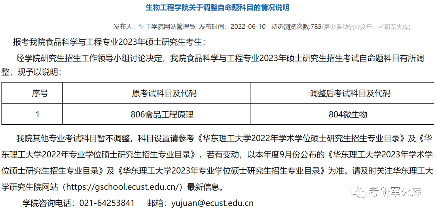 速看！初试科目调整及新增专业的院校
