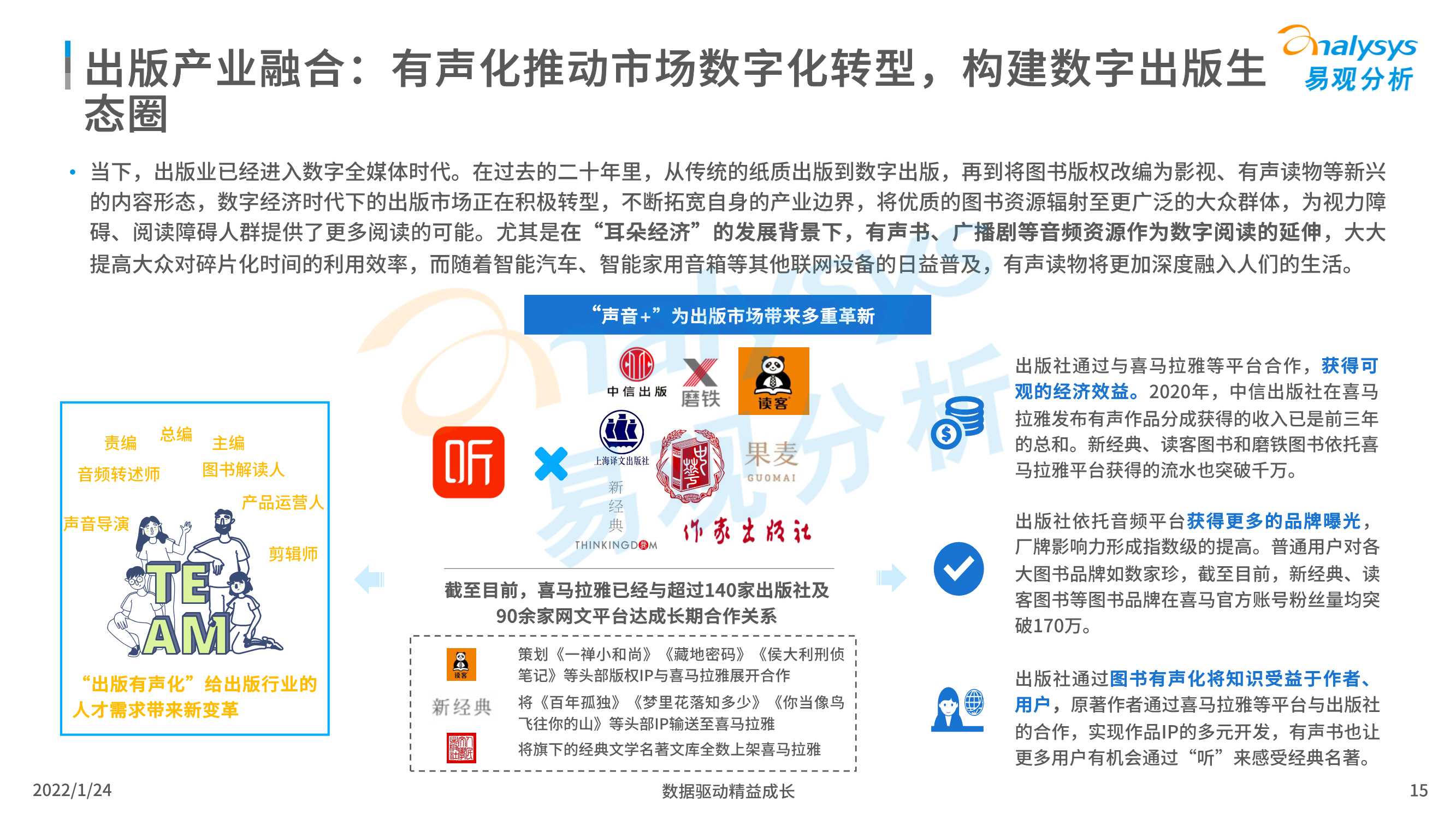 易观分析：在线音频内容消费市场分析2022