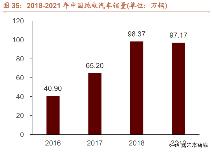 大同捷能环保建材招聘（氢能源行业发展现状及产业趋势研究）