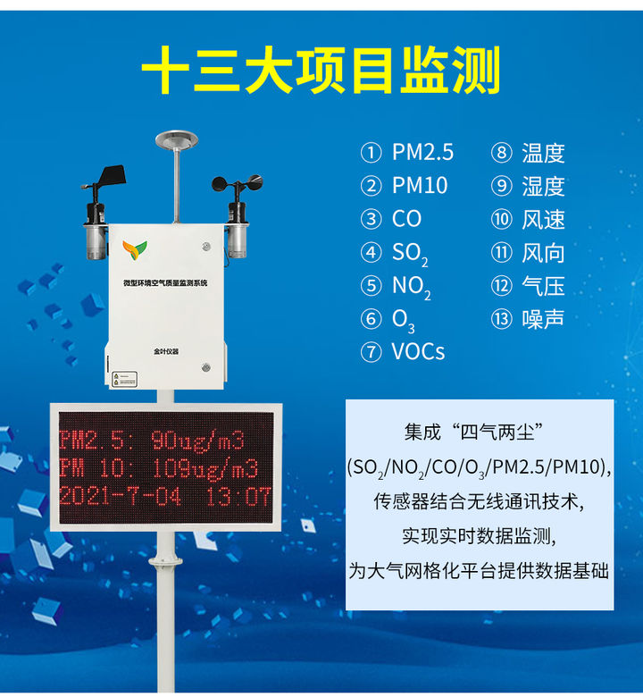 大氣網格化監(jiān)測系統(tǒng)助力城市環(huán)境精細化管控