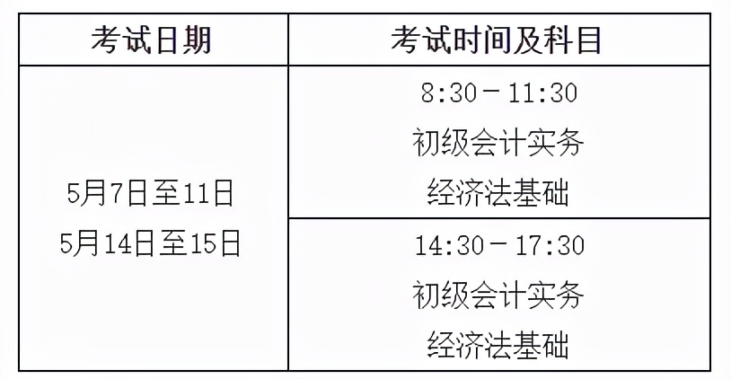 财政部会计资格评价中心,财政部会计资格评价中心官网报名