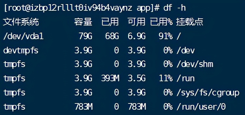 linux查看空间和内存信息，以及端口查看相关命令