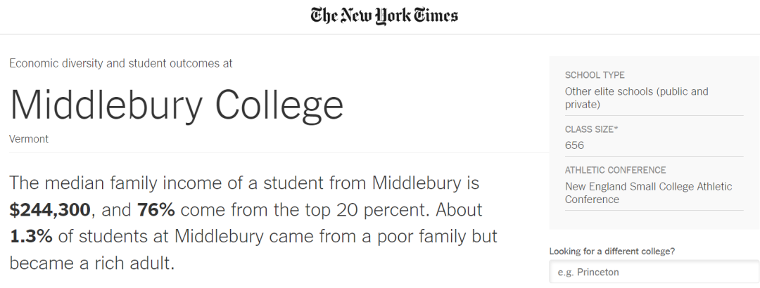 大跌眼镜！土豪学生扎堆的10所美国大学，藤校竟无一所上榜？