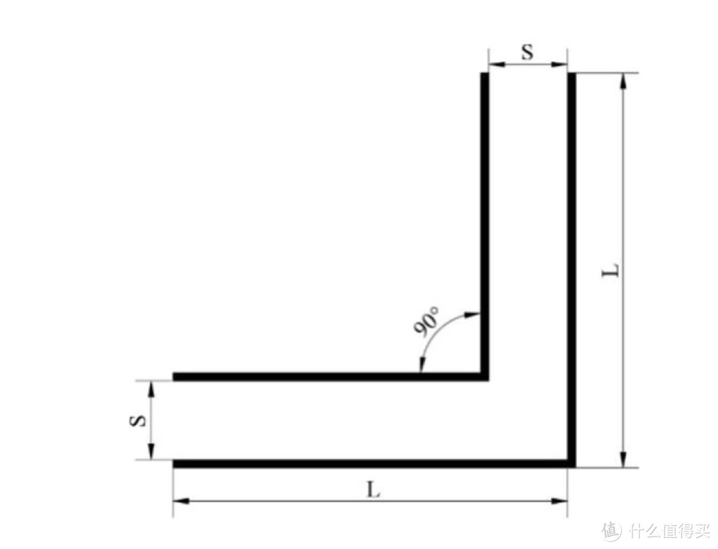 C6驾照难不难考、你的私家车能拉拖挂房车吗？