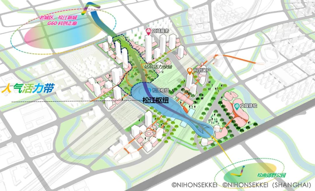 上海松江枢纽地区城市设计——缤纷云环 / NSSH 株式会社日本设计