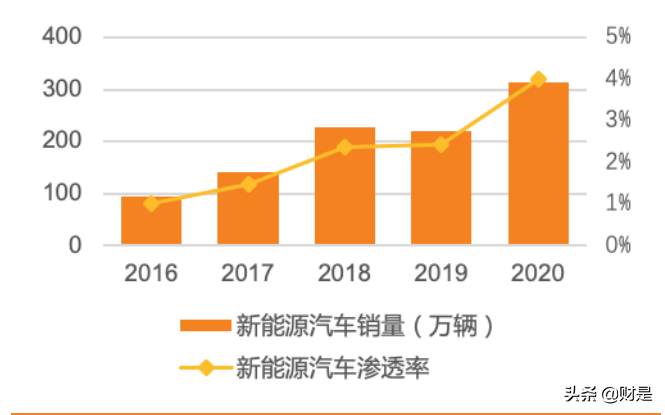 fpc123人才招聘网（胜宏科技研究报告）