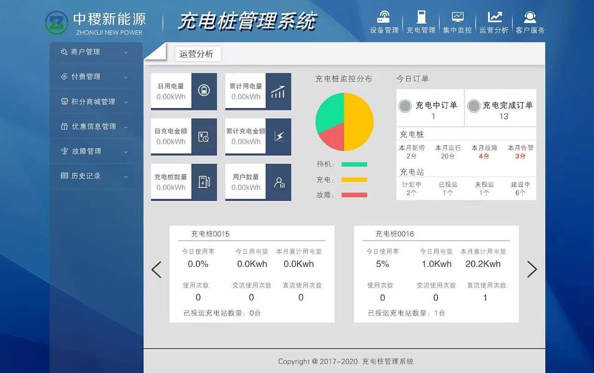 该建充电桩还是换电站？吉利建100座换电站，想在5年内领导市场？