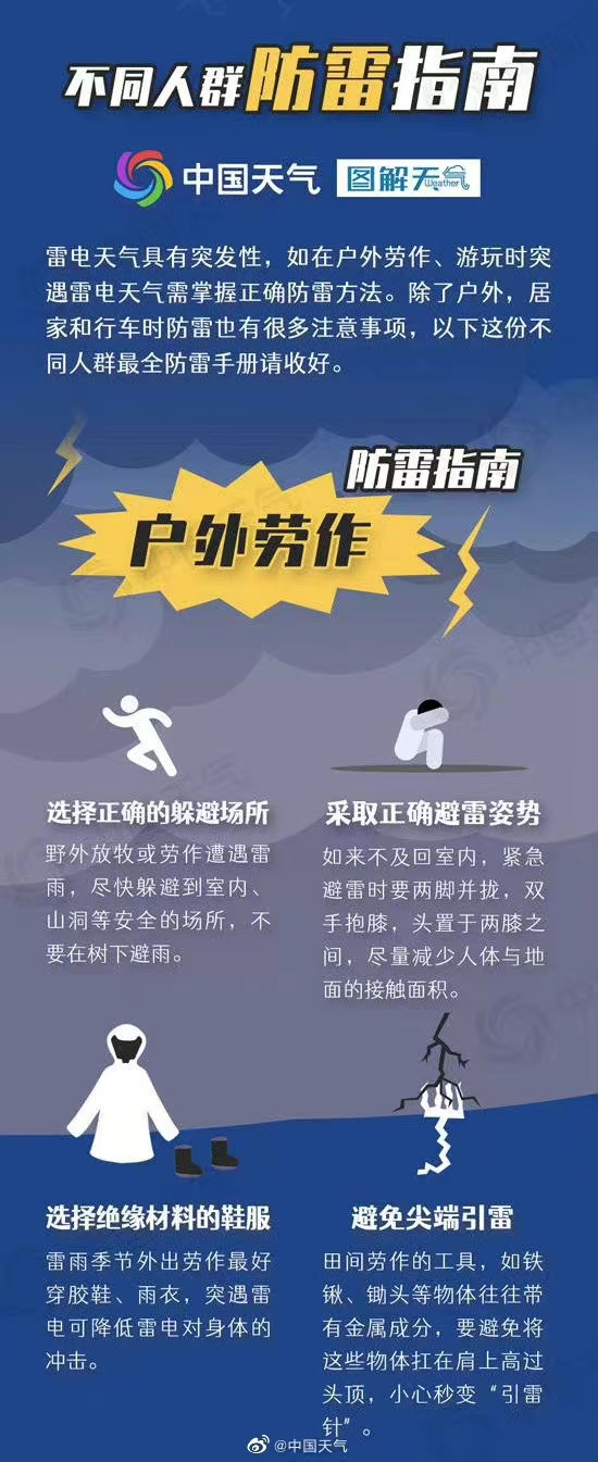 注意！临沂发布黄色预警！雷雨大风、局地冰雹……