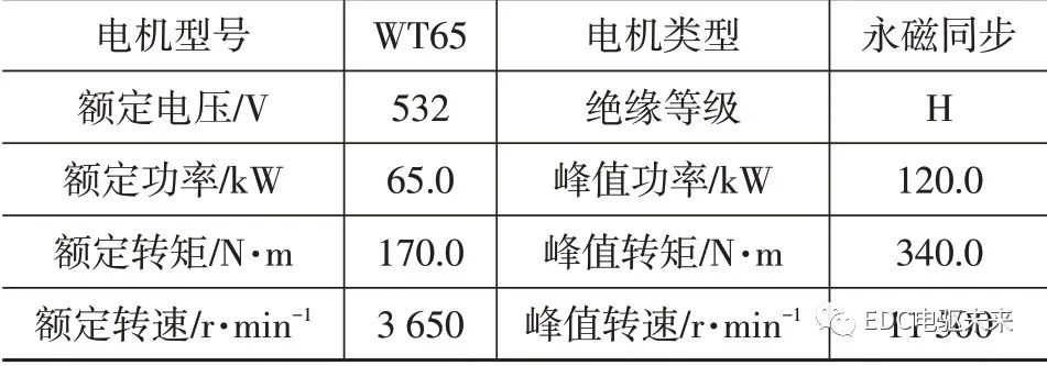 纯电动轻型载货车电驱桥参数匹配及仿真分析