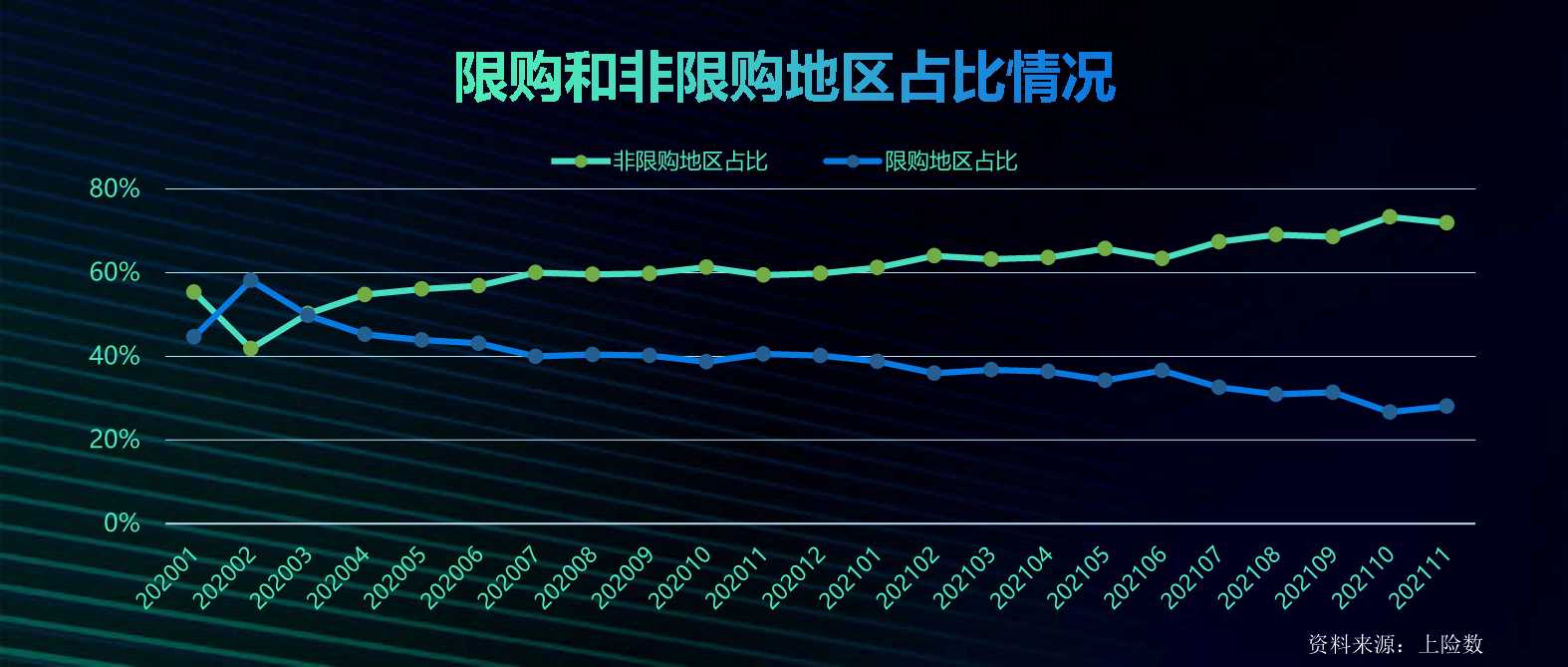 2022智能电动汽车十大趋势