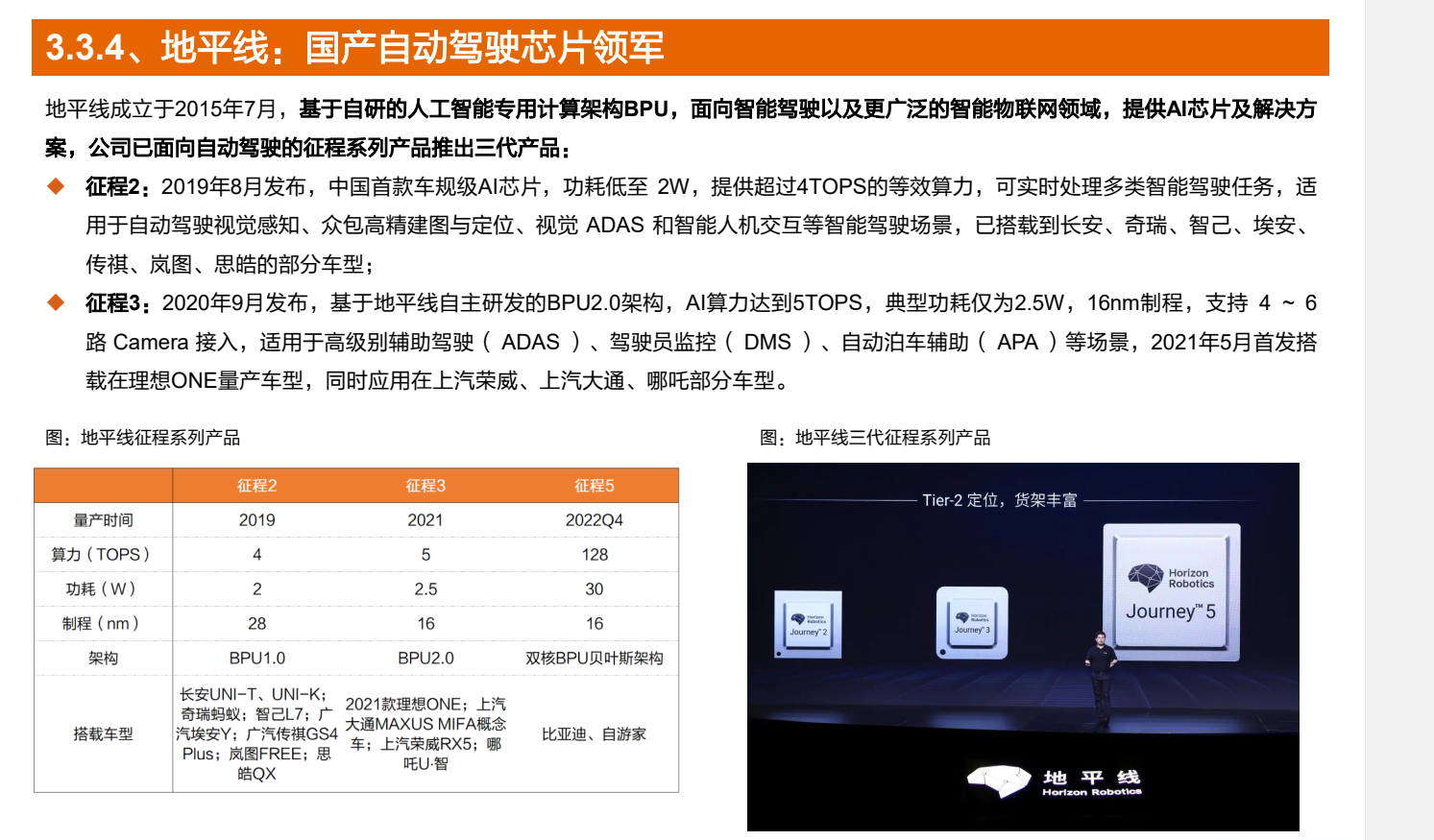 研报摘录-自动驾驶-重点公司汇总