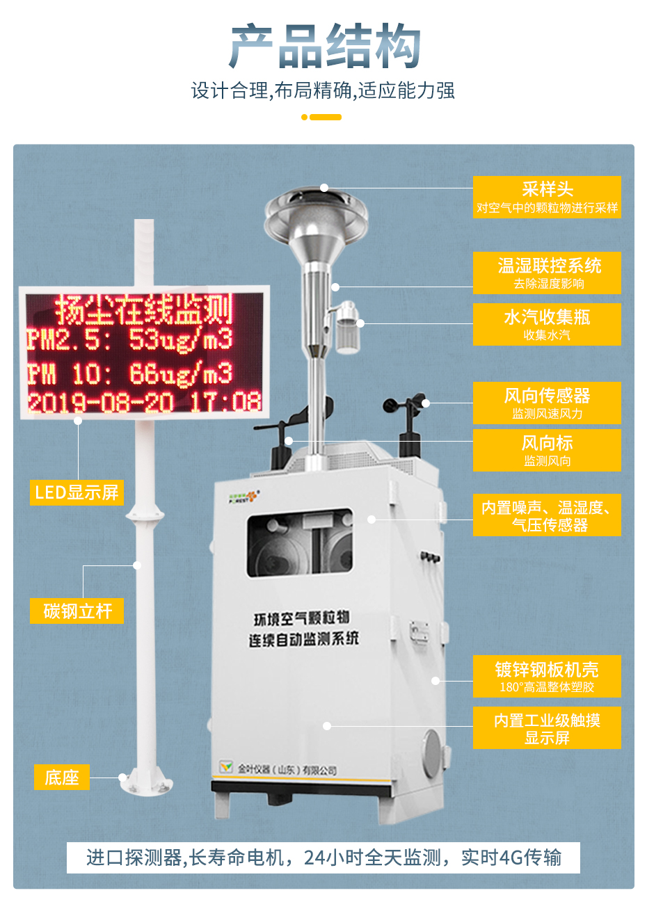 工地噪声扬尘监测仪，实时监测空气污染