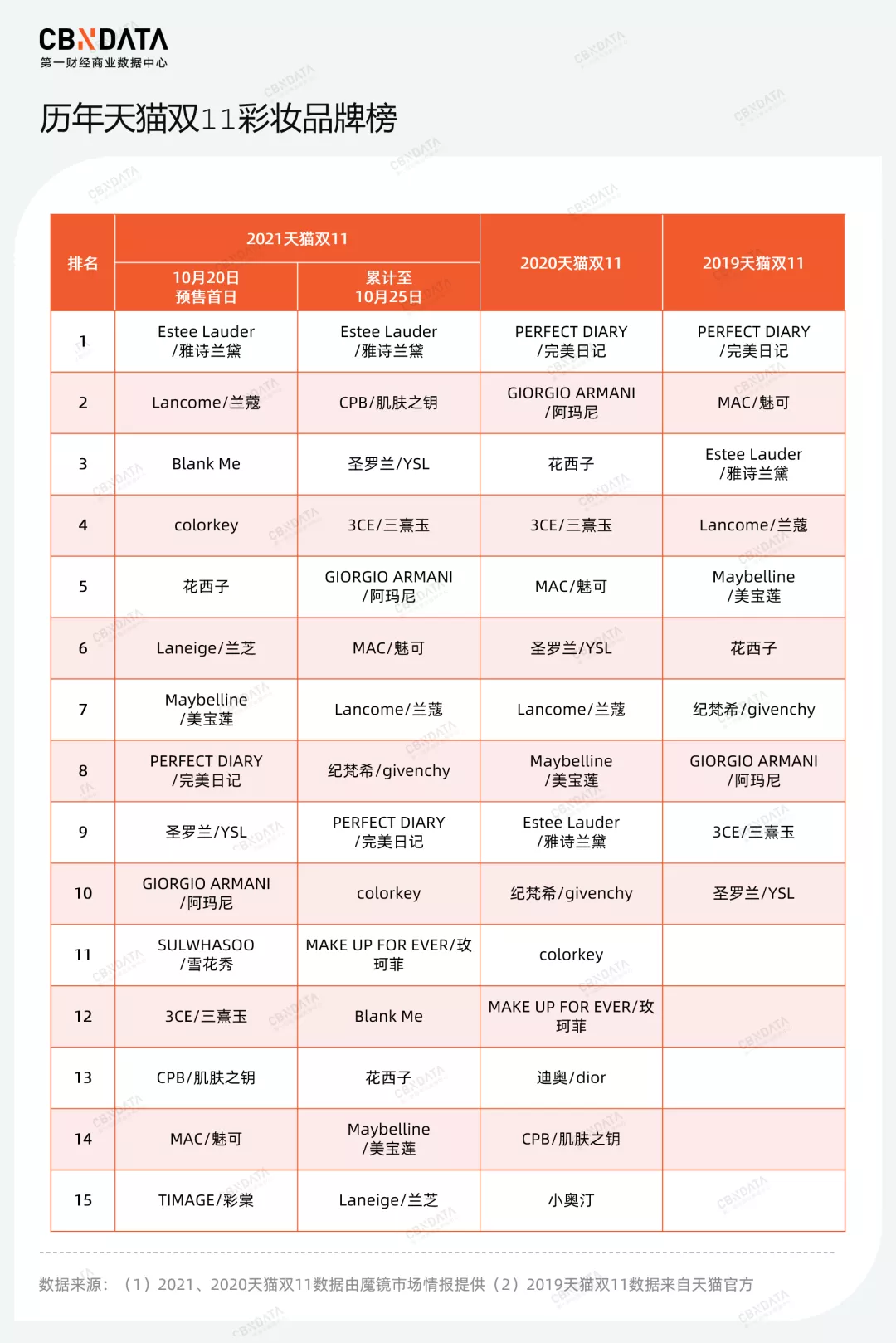上海消费者协会,上海消费者协会投诉电话号码