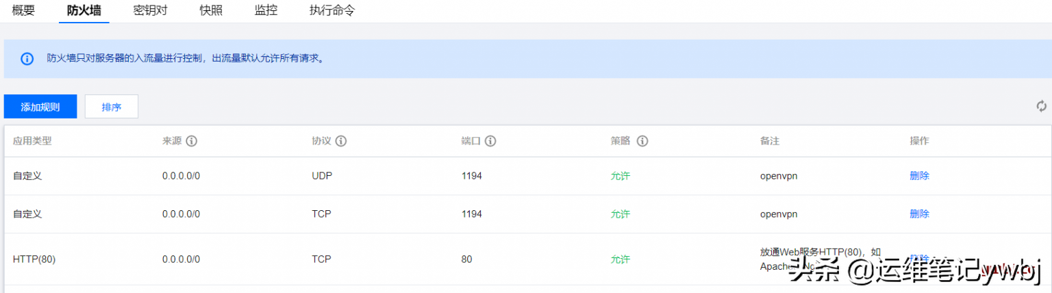 居家或外出办公，使用OpenVPN代理访问公司内网部署