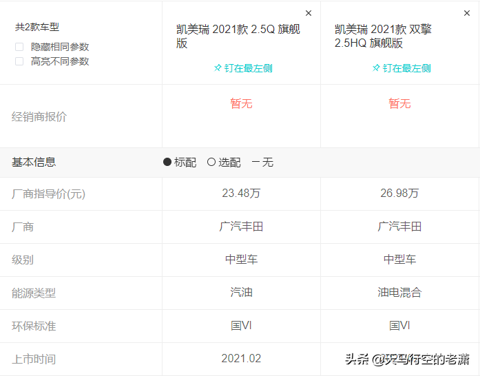 混动汽车每公里成本只要3毛钱，看似省油却不省钱，想省钱不要买