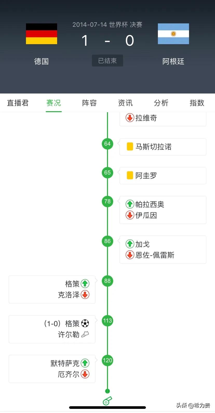 世界杯决赛场视频(快看看近几届世界杯决赛结果)