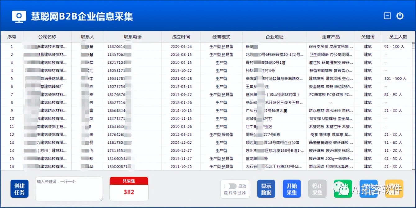 AI智能营销拓客系统靠谱不靠谱