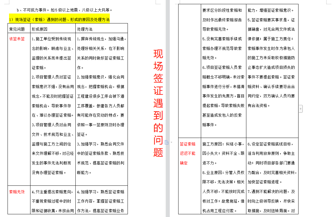 一不小心就会跑断腿？这22套工程变更签证索赔资料合集，避坑神器