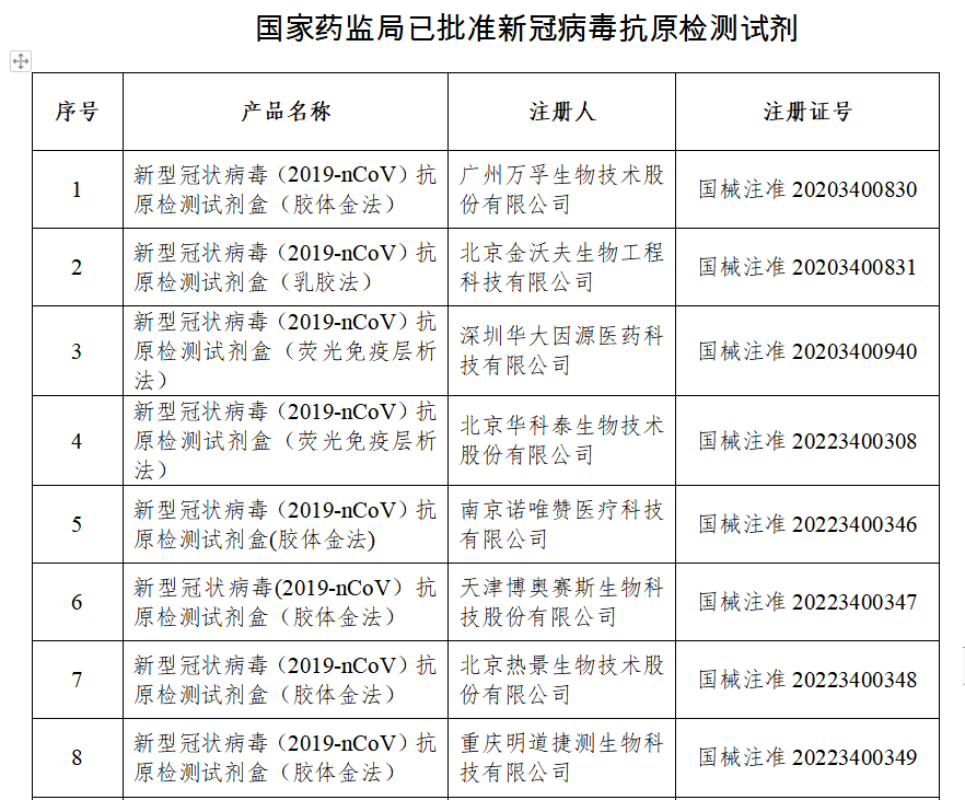 东航坠机事故调查最新进展丨去过哪要报备？3月23日汇总丨俄外交部宣布驱逐美国驻俄外交官